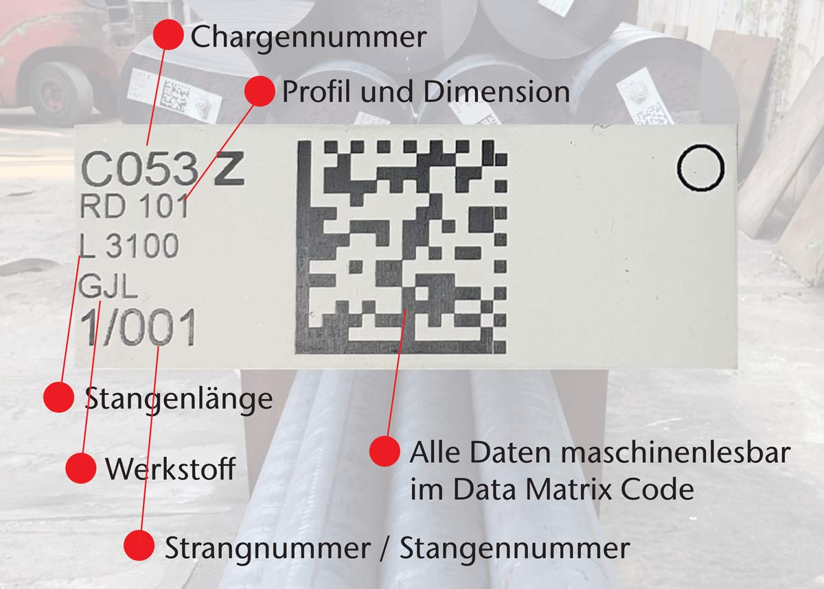 Label